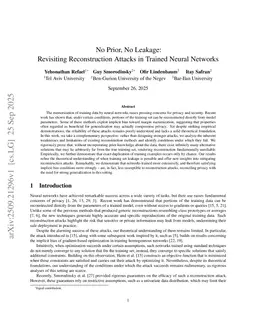 No Prior, No Leakage: Revisiting Reconstruction Attacks in Trained Neural Networks