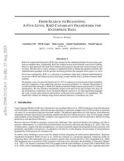 From Search to Reasoning: A Five-Level RAG Capability Framework for Enterprise Data