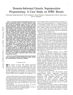 Domain-Informed Genetic Superposition Programming: A Case Study on SFRC Beams