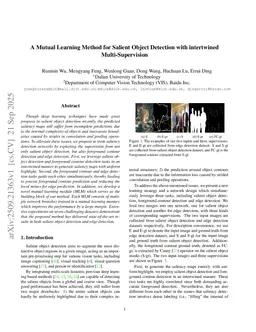 A Mutual Learning Method for Salient Object Detection with intertwined Multi-Supervision--Revised