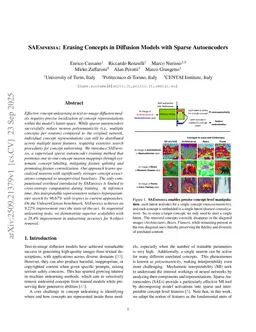 SAEmnesia: Erasing Concepts in Diffusion Models with Supervised Sparse Autoencoders