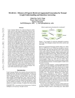 MIXRAG : Mixture-of-Experts Retrieval-Augmented Generation for Textual Graph Understanding and Question Answering