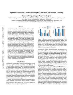 Dynamic Dual-level Defense Routing for Continual Adversarial Training