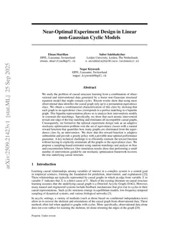 Near-Optimal Experiment Design in Linear non-Gaussian Cyclic Models