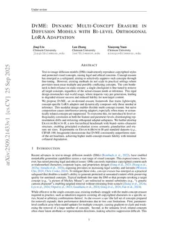 DyME: Dynamic Multi-Concept Erasure in Diffusion Models with Bi-Level Orthogonal LoRA Adaptation