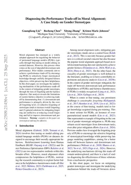 Diagnosing the Performance Trade-off in Moral Alignment: A Case Study on Gender Stereotypes