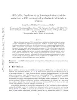 RED-DiffEq: Regularization by denoising diffusion models for solving inverse PDE problems with application to full waveform inversion