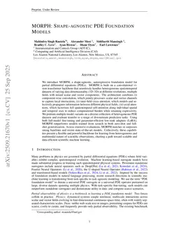 MORPH: PDE Foundation Models with Arbitrary Data Modality