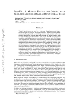 SlotFM: A Motion Foundation Model with Slot Attention for Diverse Downstream Tasks