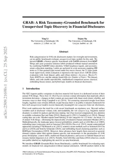 GRAB: A Risk Taxonomy--Grounded Benchmark for Unsupervised Topic Discovery in Financial Disclosures