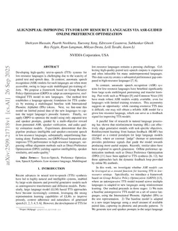 Align2Speak: Improving TTS for Low Resource Languages via ASR-Guided Online Preference Optimization