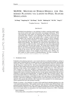 MoWM: Mixture-of-World-Models for Embodied Planning via Latent-to-Pixel Feature Modulation