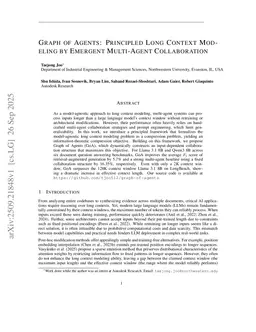 Graph of Agents: Principled Long Context Modeling by Emergent Multi-Agent Collaboration