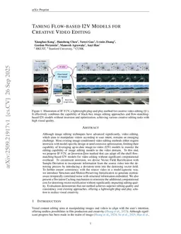 Taming Flow-based I2V Models for Creative Video Editing