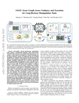 SAGE: Scene Graph-Aware Guidance and Execution for Long-Horizon Manipulation Tasks