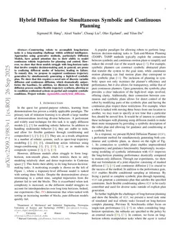 Hybrid Diffusion for Simultaneous Symbolic and Continuous Planning
