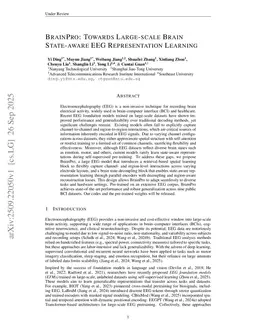 BrainPro: Towards Large-scale Brain State-aware EEG Representation Learning