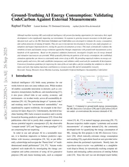 Ground-Truthing AI Energy Consumption: Validating CodeCarbon Against External Measurements