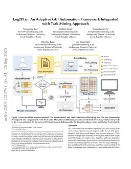 Log2Plan: An Adaptive GUI Automation Framework Integrated with Task Mining Approach