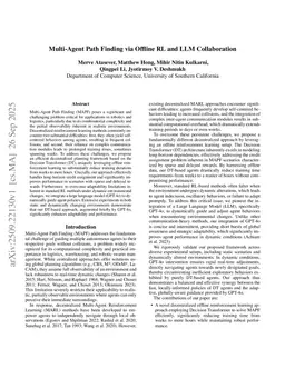 Multi-Agent Path Finding via Offline RL and LLM Collaboration