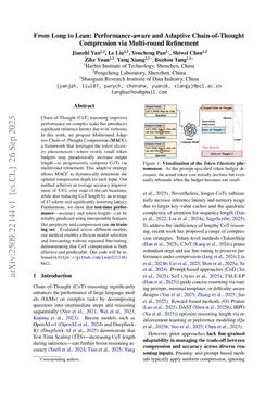 From Long to Lean: Performance-aware and Adaptive Chain-of-Thought Compression via Multi-round Refinement