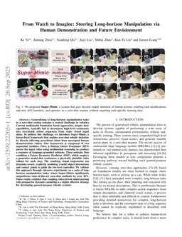 From Watch to Imagine: Steering Long-horizon Manipulation via Human Demonstration and Future Envisionment