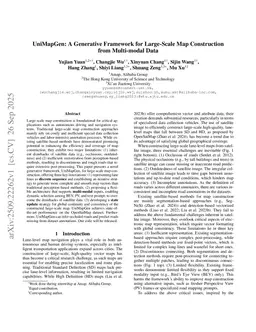 UniMapGen: A Generative Framework for Large-Scale Map Construction from Multi-modal Data