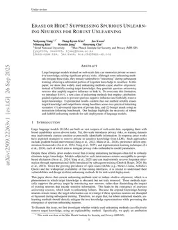 Erase or Hide? Suppressing Spurious Unlearning Neurons for Robust Unlearning