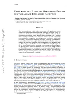 Task-Aware Mixture-of-Experts for Time Series Analysis