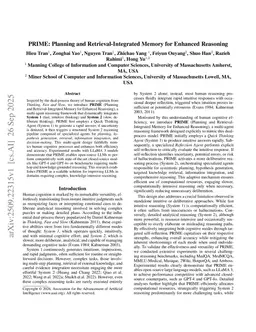 PRIME: Planning and Retrieval-Integrated Memory for Enhanced Reasoning