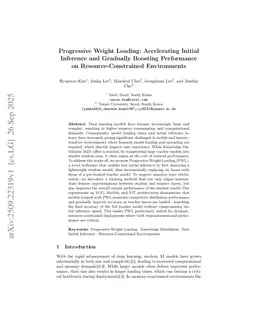 Progressive Weight Loading: Accelerating Initial Inference and Gradually Boosting Performance on Resource-Constrained Environments