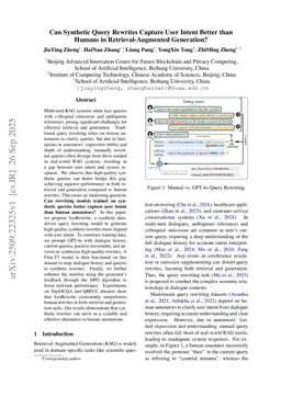 Can Synthetic Query Rewrites Capture User Intent Better than Humans in Retrieval-Augmented Generation?