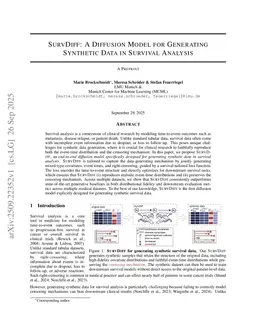 SurvDiff: A Diffusion Model for Generating Synthetic Data in Survival Analysis