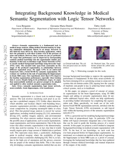 Integrating Background Knowledge in Medical Semantic Segmentation with Logic Tensor Networks