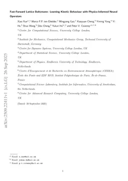 Fast-Forward Lattice Boltzmann: Learning Kinetic Behaviour with Physics-Informed Neural Operators