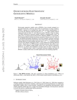 Overclocking Electrostatic Generative Models