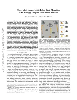 Uncertainty-Aware Multi-Robot Task Allocation With Strongly Coupled Inter-Robot Rewards