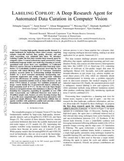 LABELING COPILOT: A Deep Research Agent for Automated Data Curation in Computer Vision