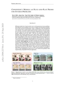 Consistency Models as Plug-and-Play Priors for Inverse Problems