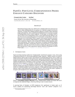 PartCo: Part-Level Correspondence Priors Enhance Category Discovery