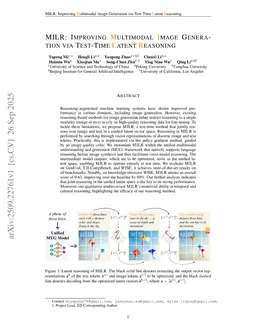 MILR: Improving Multimodal Image Generation via Test-Time Latent Reasoning