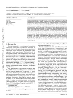 Learning Temporal Saliency for Time Series Forecasting with Cross-Scale Attention