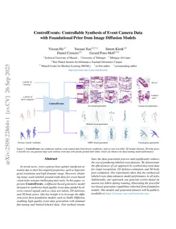 ControlEvents: Controllable Synthesis of Event Camera Datawith Foundational Prior from Image Diffusion Models