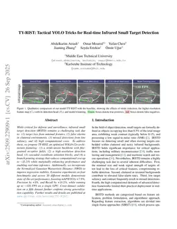TY-RIST: Tactical YOLO Tricks for Real-time Infrared Small Target Detection