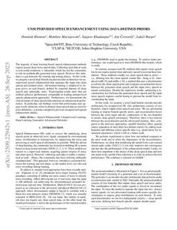 Unsupervised Speech Enhancement using Data-defined Priors