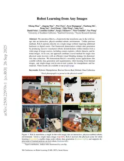 Robot Learning from Any Images