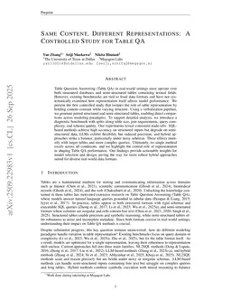 Same Content, Different Representations: A Controlled Study for Table QA