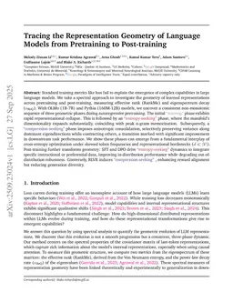 Tracing the Representation Geometry of Language Models from Pretraining to Post-training