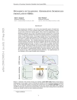 Dynamics of Learning: Generative Schedules from Latent ODEs