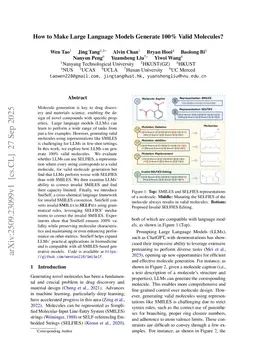 How to Make Large Language Models Generate 100% Valid Molecules?